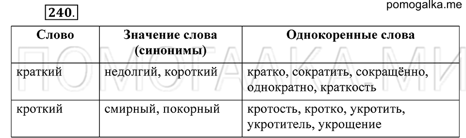 Упражнение 240 — решение 2