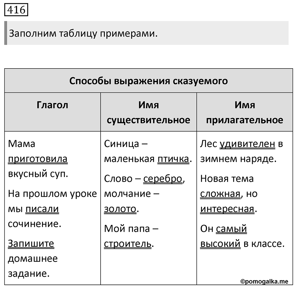 Упражнение 416 — решение 1