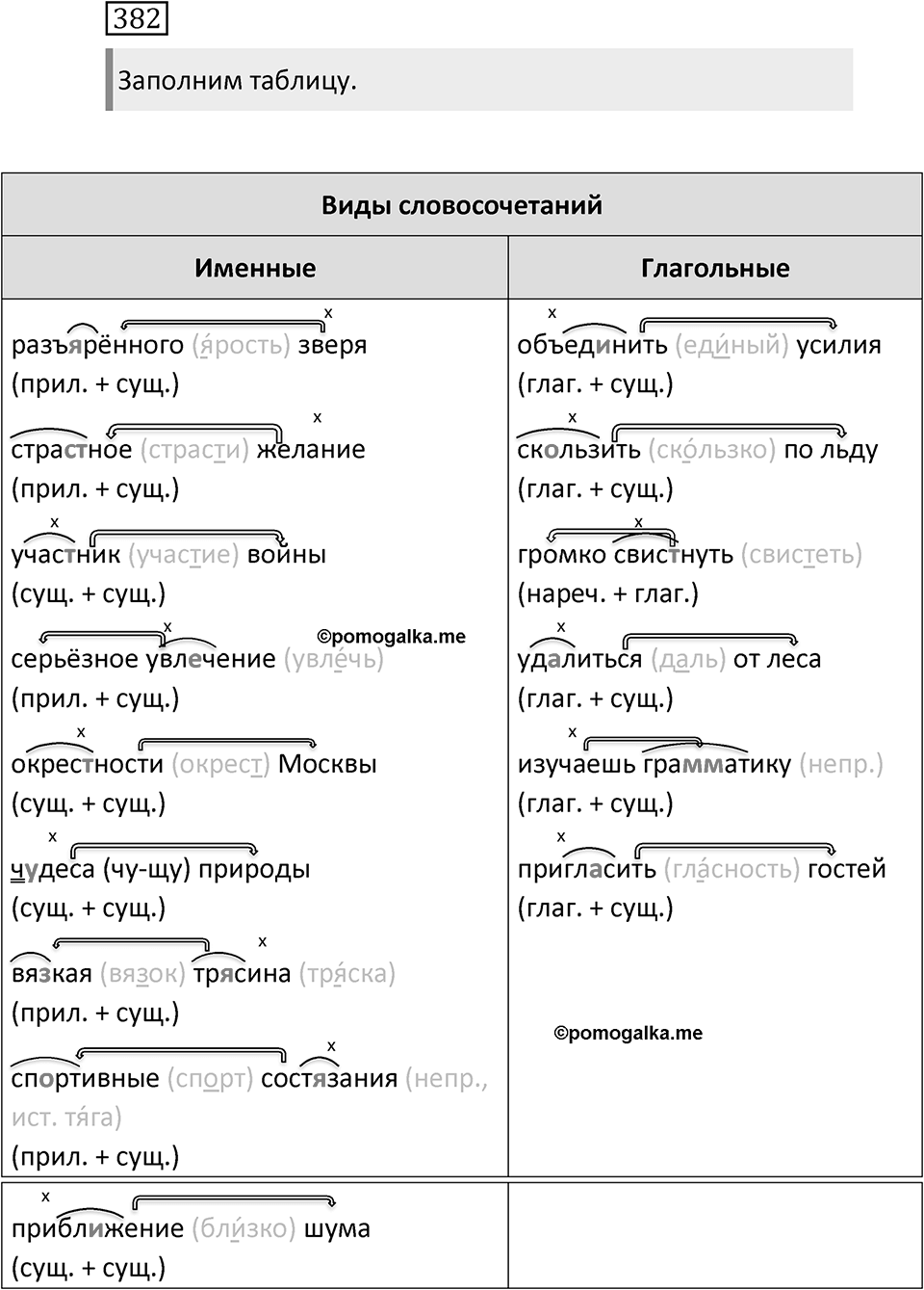 Упражнение 382 — решение 1