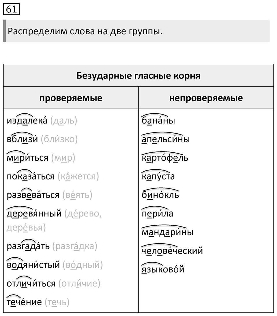 Упражнение 61 — решение 1