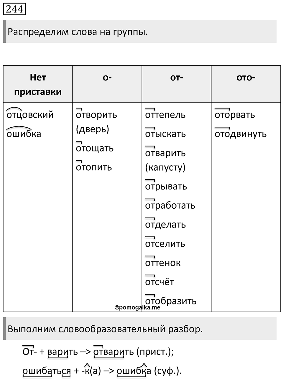 Упражнение 244 — решение 1