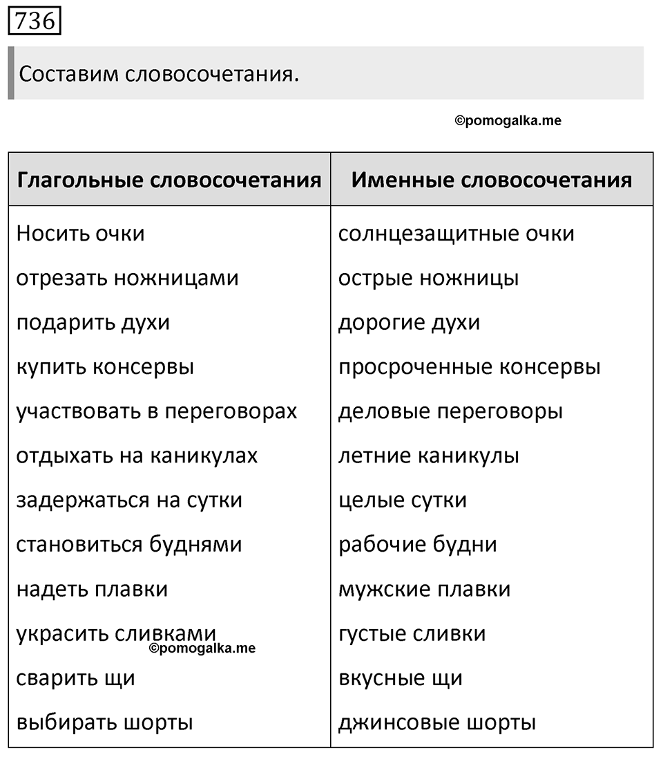 Упражнение 736 — решение 1