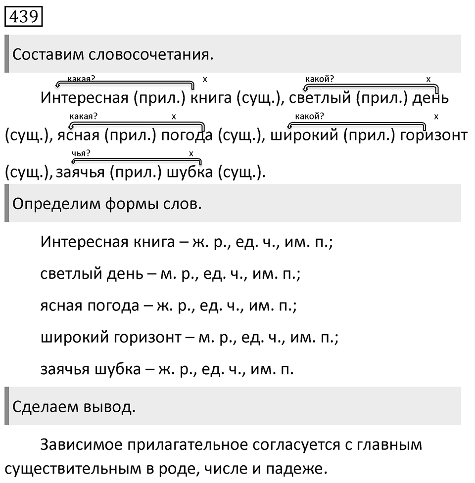 Упражнение 439 — решение 1
