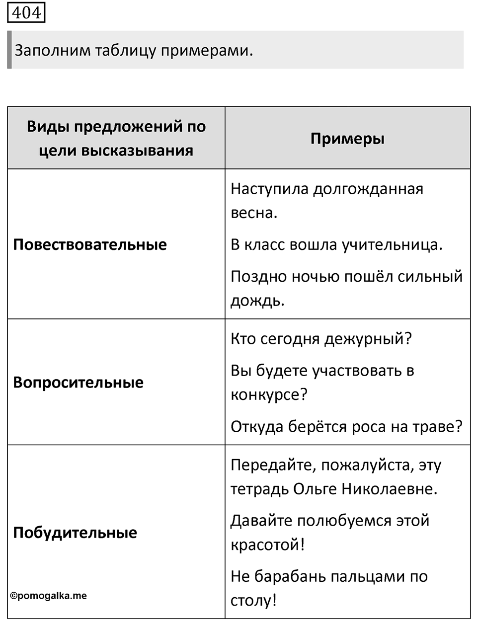Упражнение 404 — решение 1