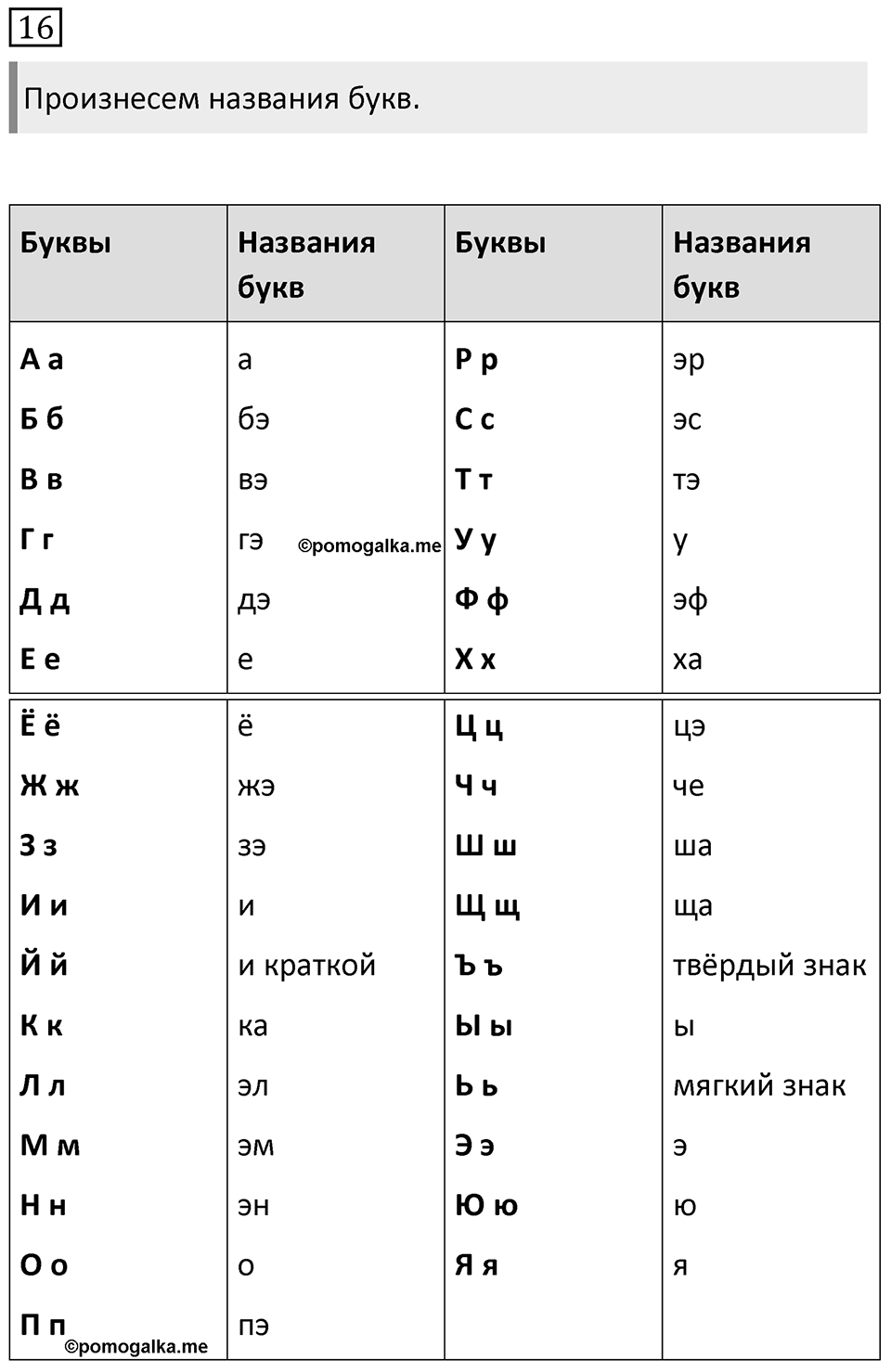 Упражнение 16 — решение 1