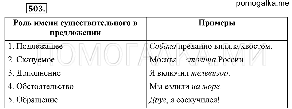 Упражнение 503 — решение 2