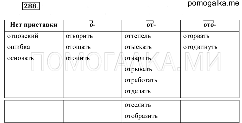 Упражнение 288 — решение 2