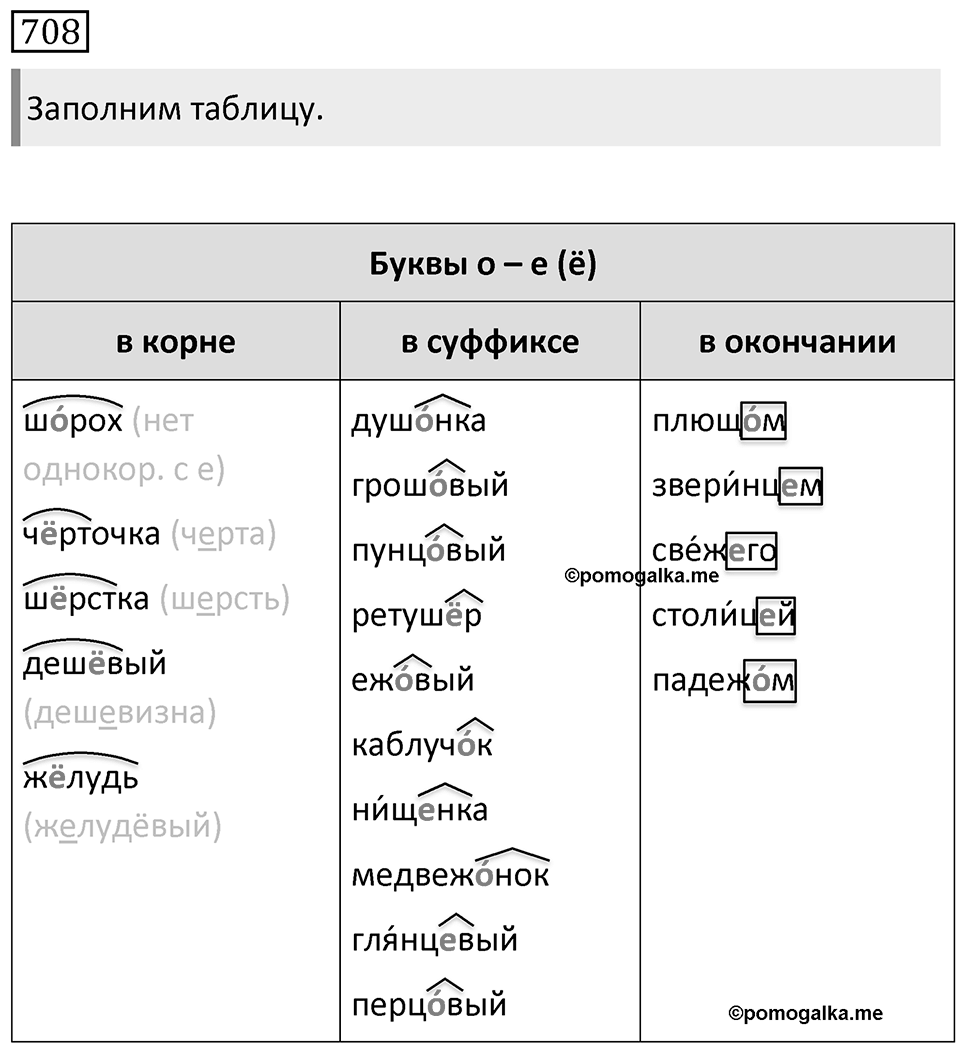 Упражнение 708 — решение 1