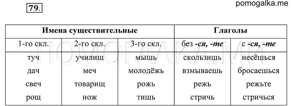 Упражнение 79 — решение 2