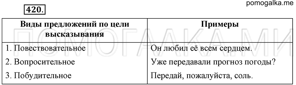 Упражнение 420 — решение 2