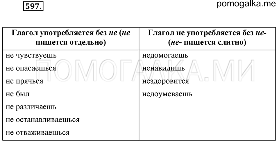 Упражнение 597 — решение 2