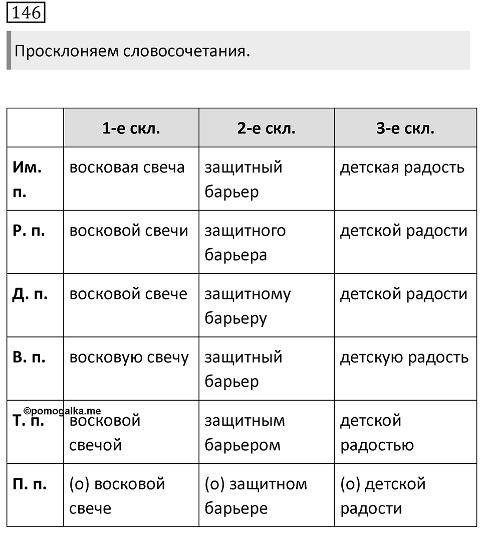 Упражнение 146 — решение 1
