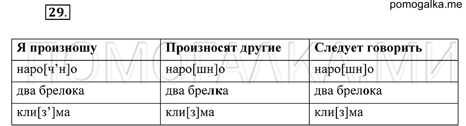 Упражнение 29 — решение 2