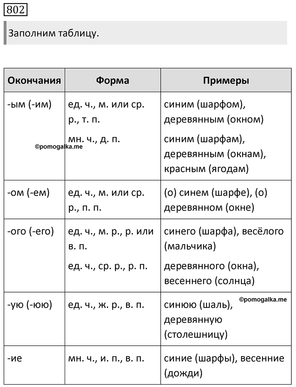 Упражнение 802 — решение 1