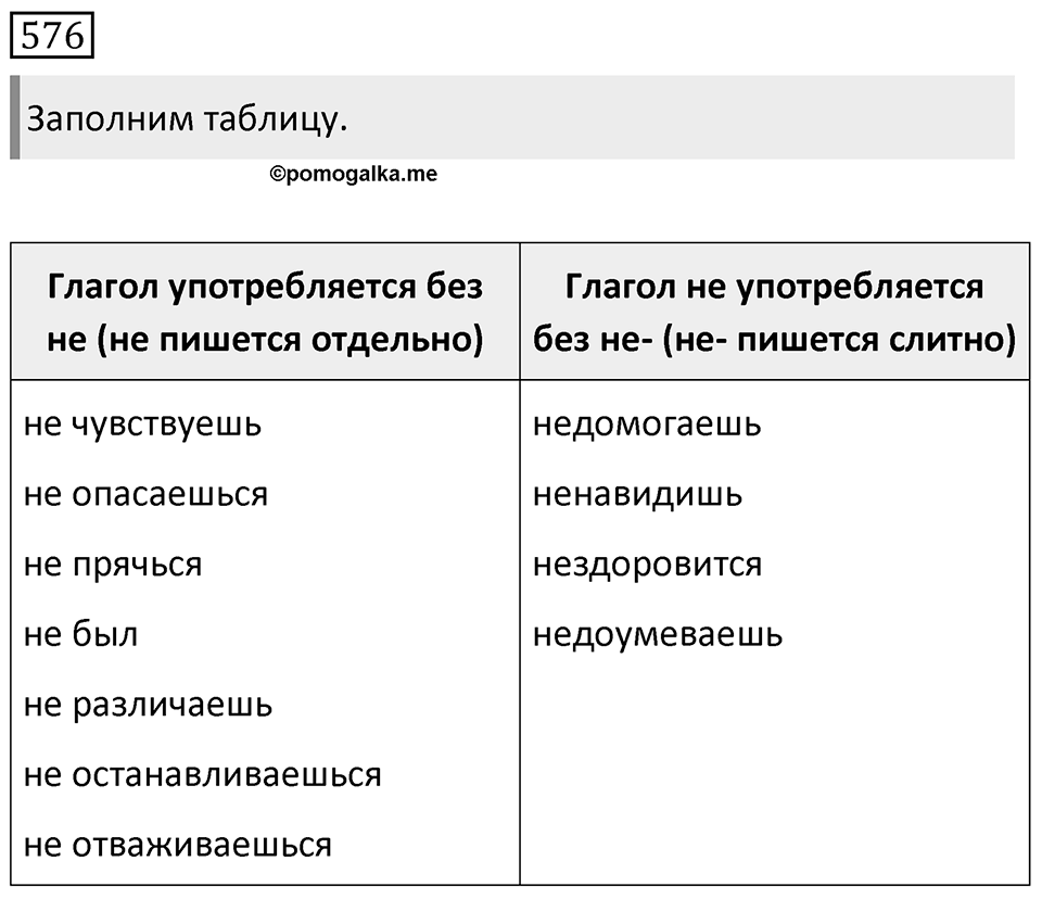 Упражнение 576 — решение 1