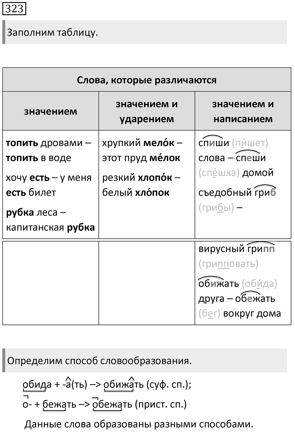Упражнение 323 — решение 1