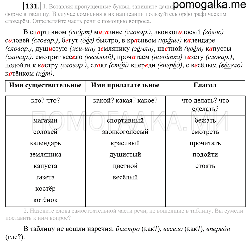 Упражнение 131 — решение 2