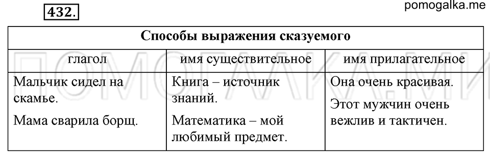 Упражнение 432 — решение 2