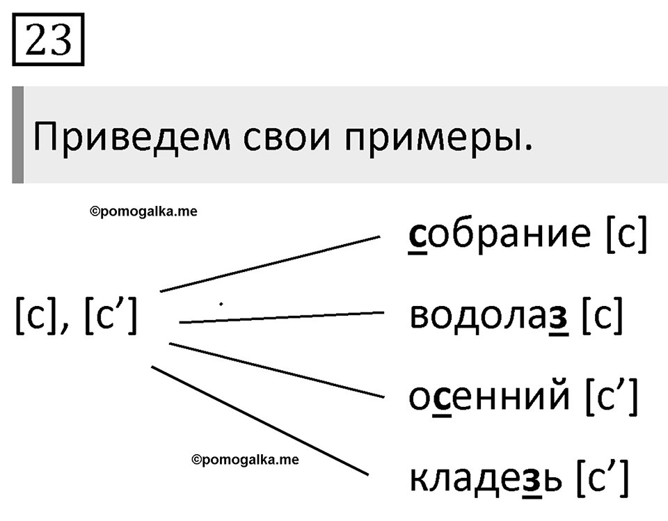 Упражнение 23 — решение 1