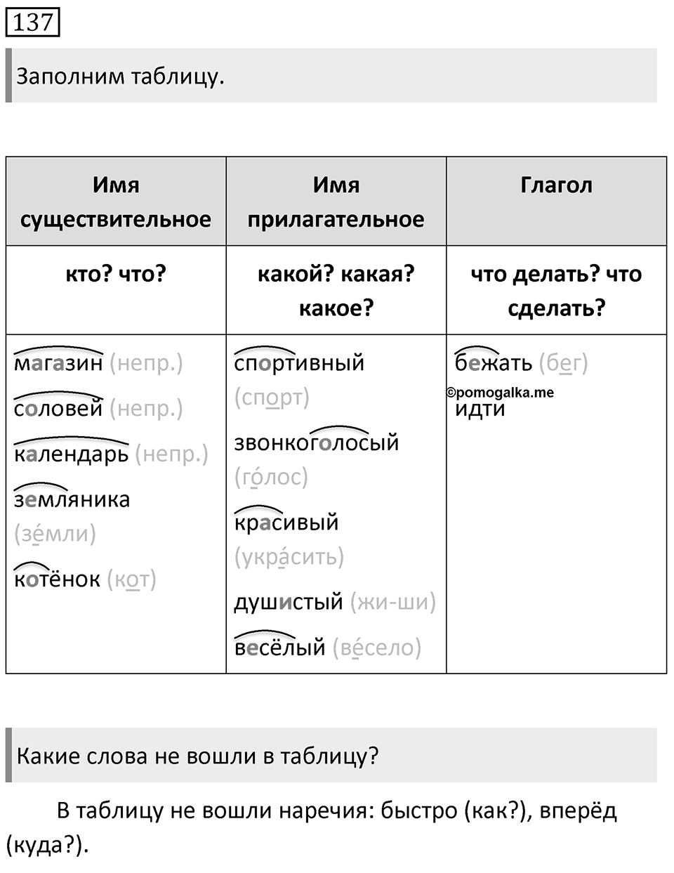 Упражнение 137 — решение 1