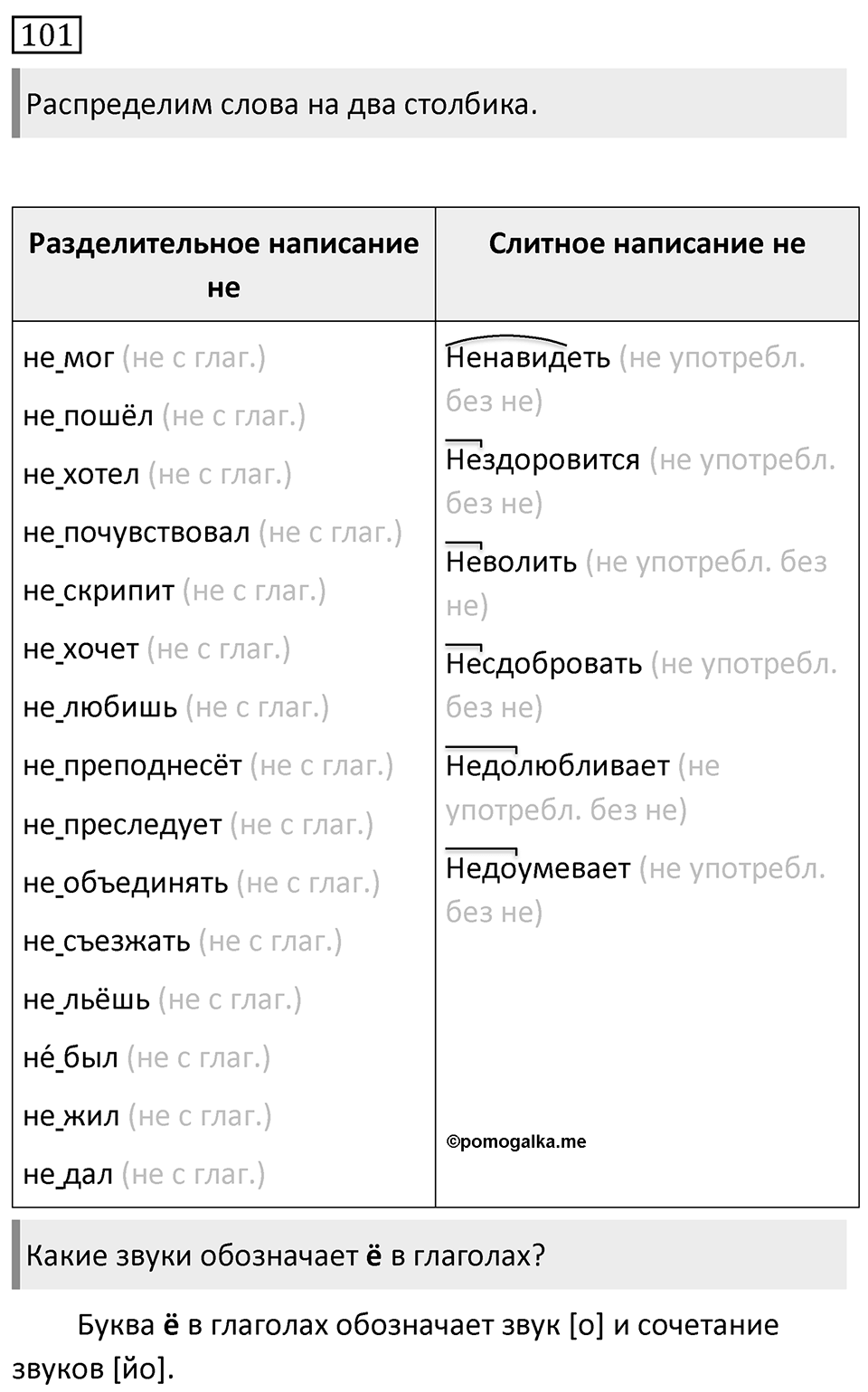 Упражнение 101 — решение 1