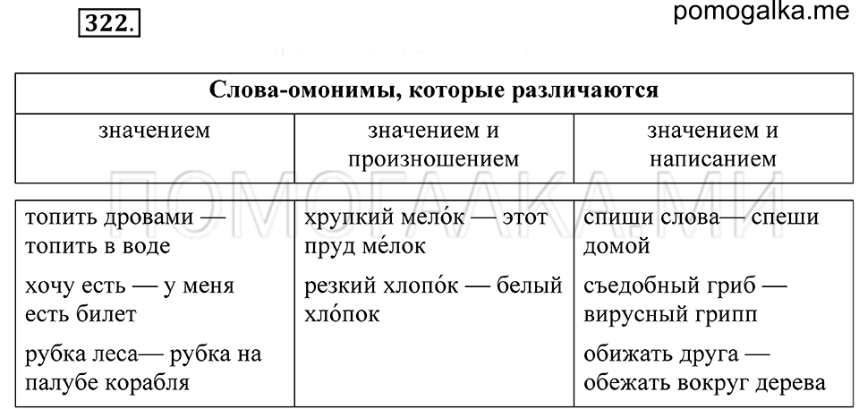 Упражнение 322 — решение 2
