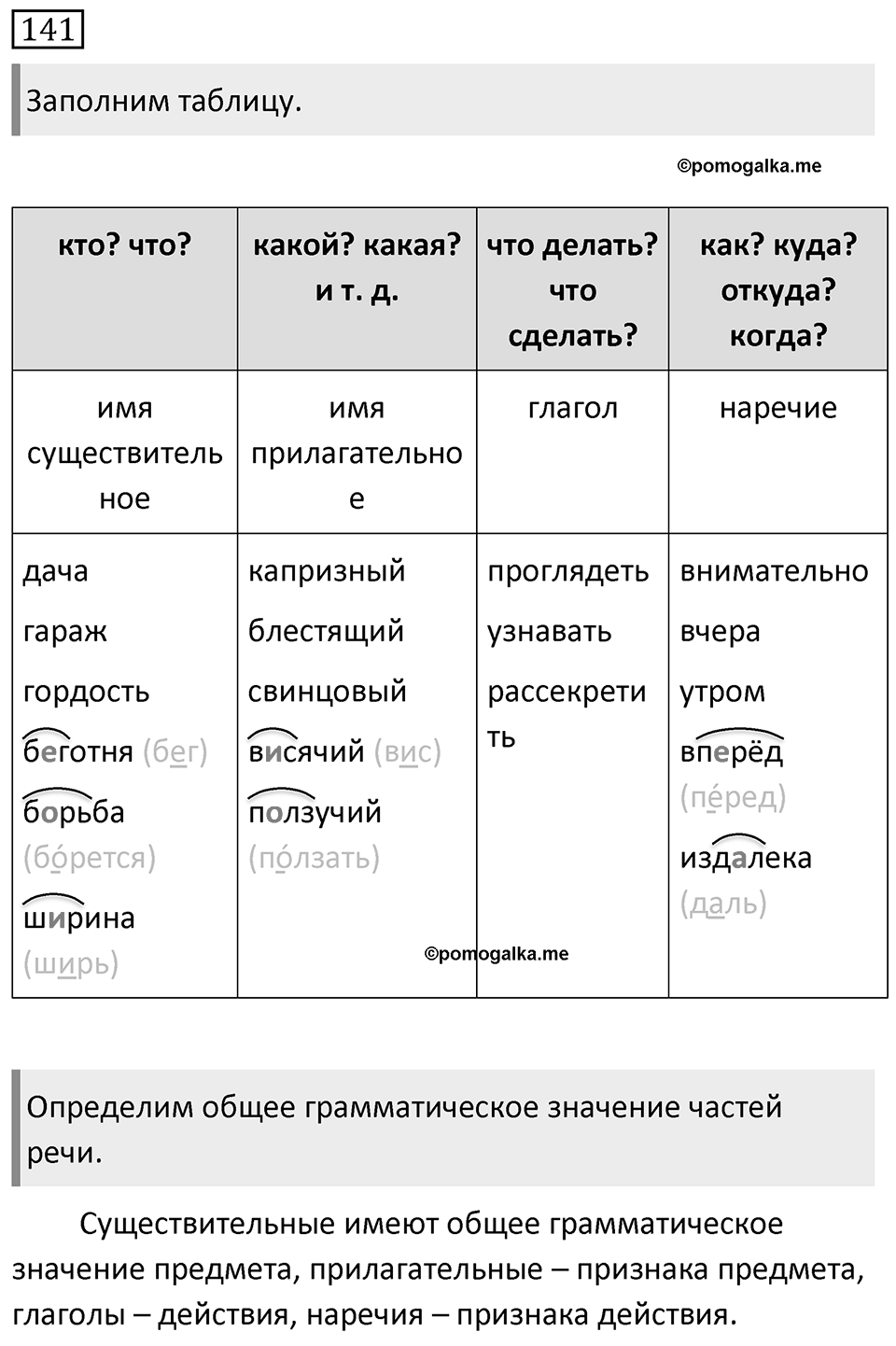 Упражнение 141 — решение 1