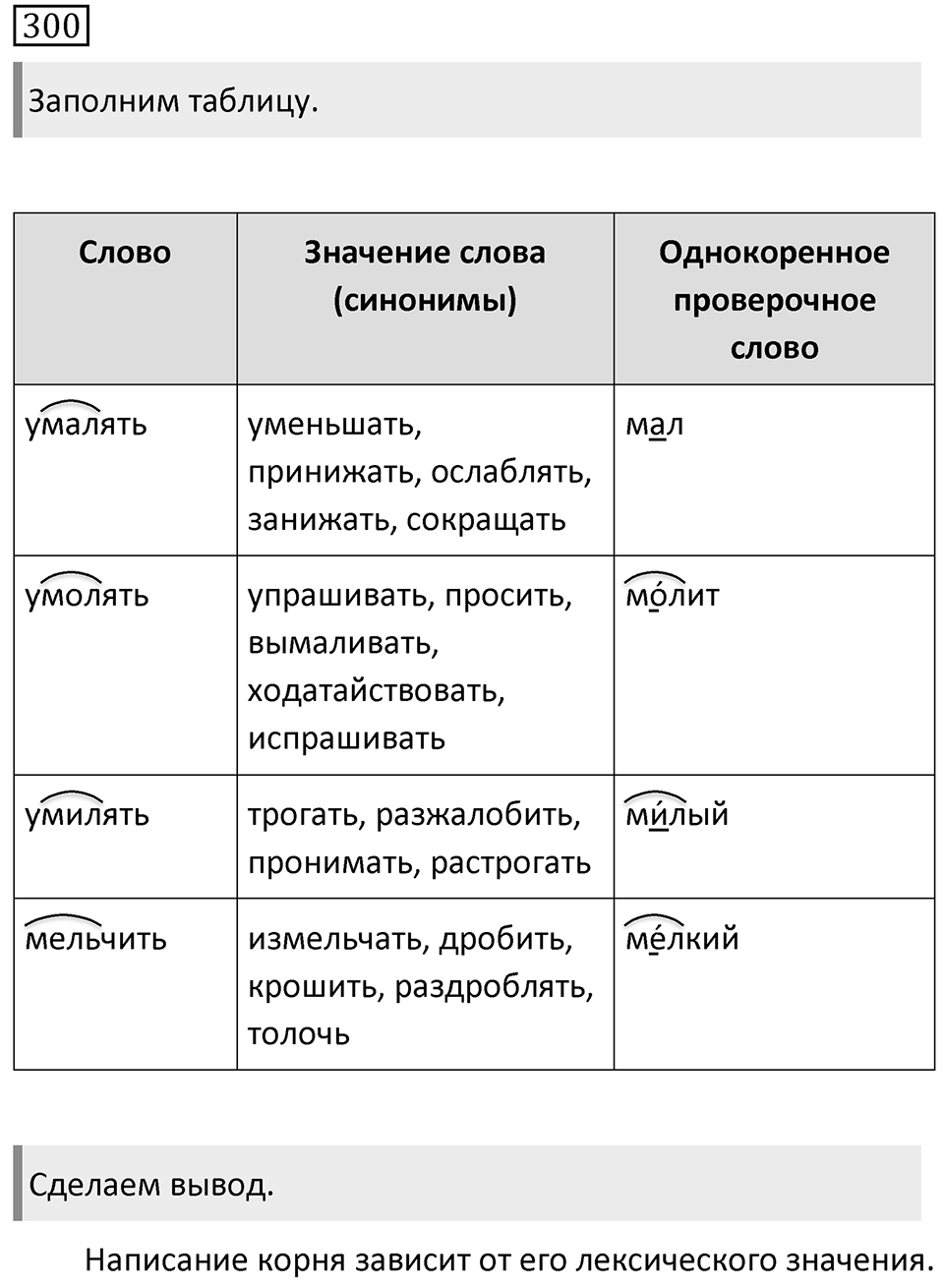 Упражнение 300 — решение 1