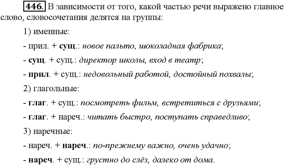 Часть 2. Упражнение 446 — решение 1