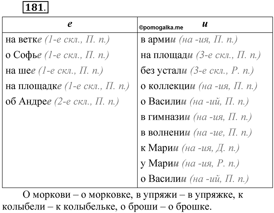 Часть 2 упражнение 181 — решение 1