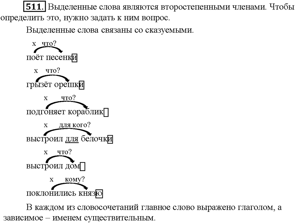Часть 2. Упражнение 511 — решение 1