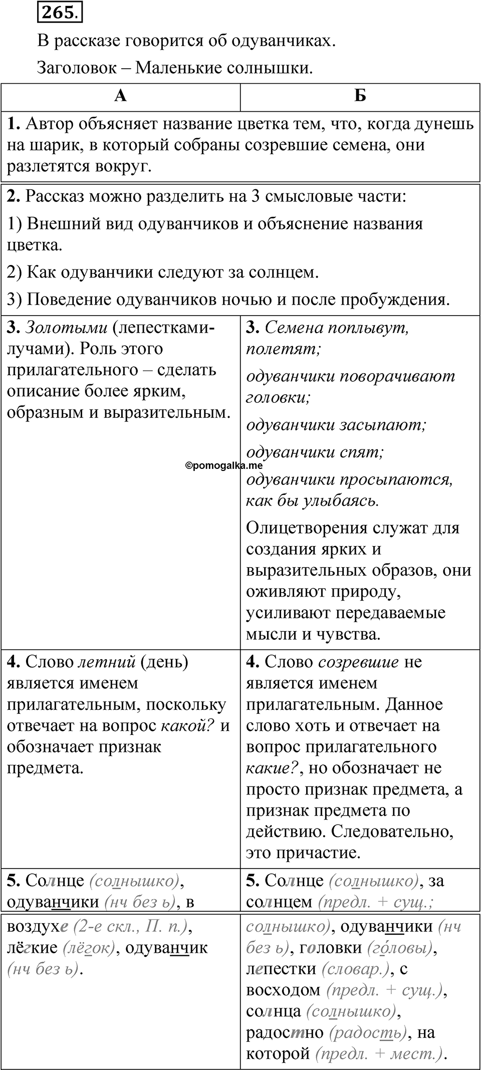 Часть 2 упражнение 265 — решение 1