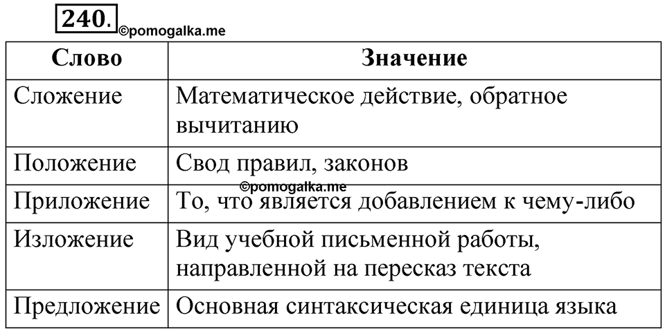 Часть 2 упражнение 240 — решение 1