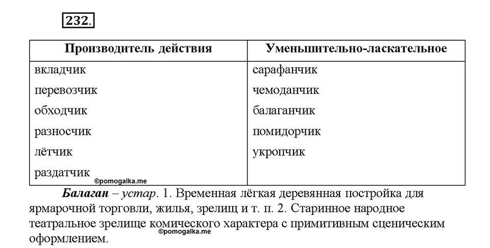 Часть 1. Упражнение 232 — решение 1