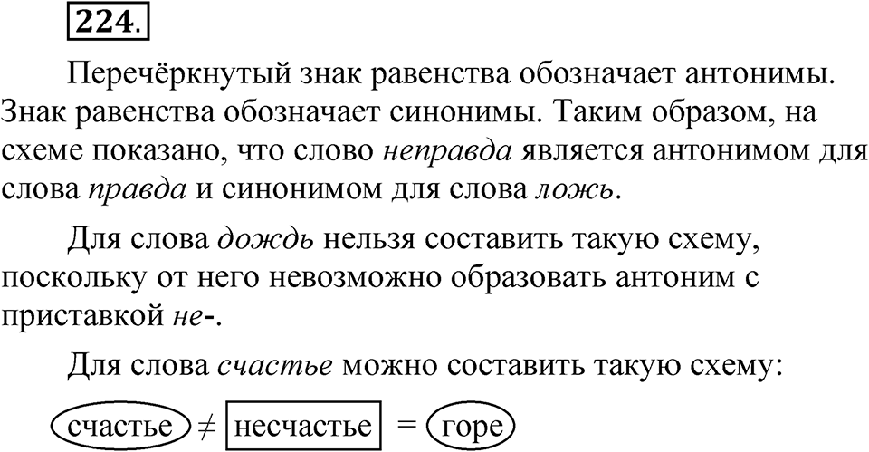 Часть 2 упражнение 224 — решение 1