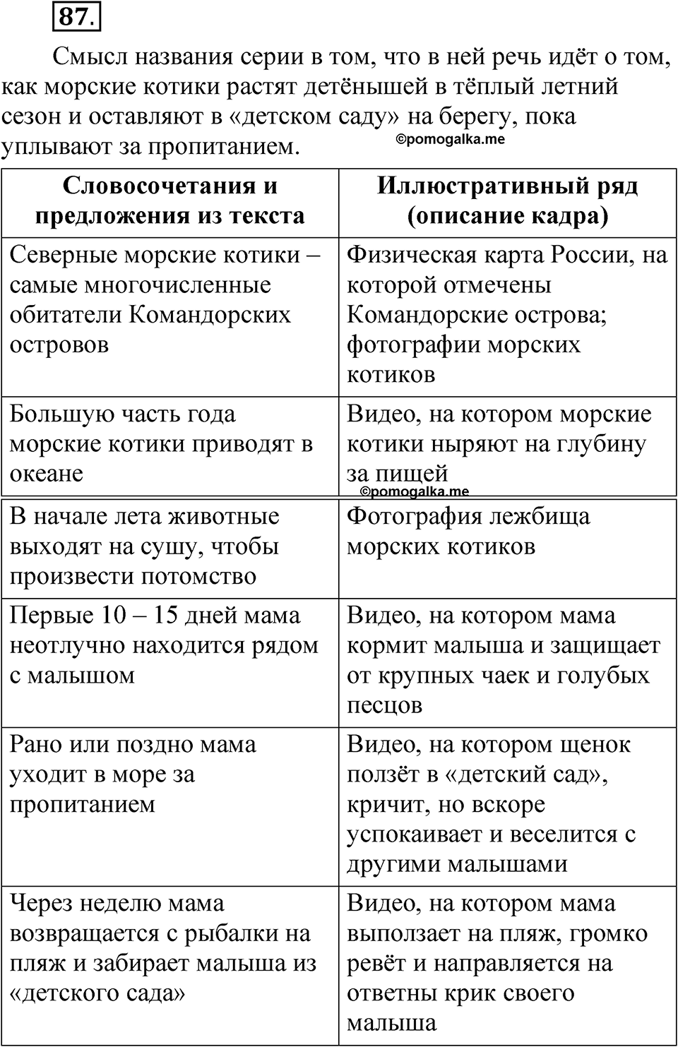Часть 1 упражнение 87 — решение 1