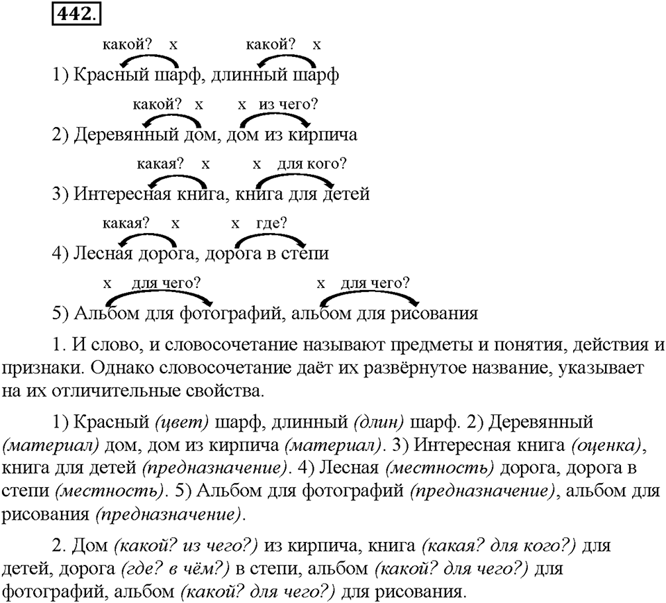 Часть 2. Упражнение 442 — решение 1