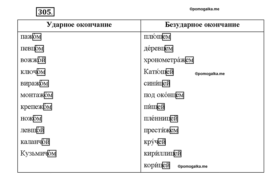 Часть 2. Упражнение 305 — решение 1