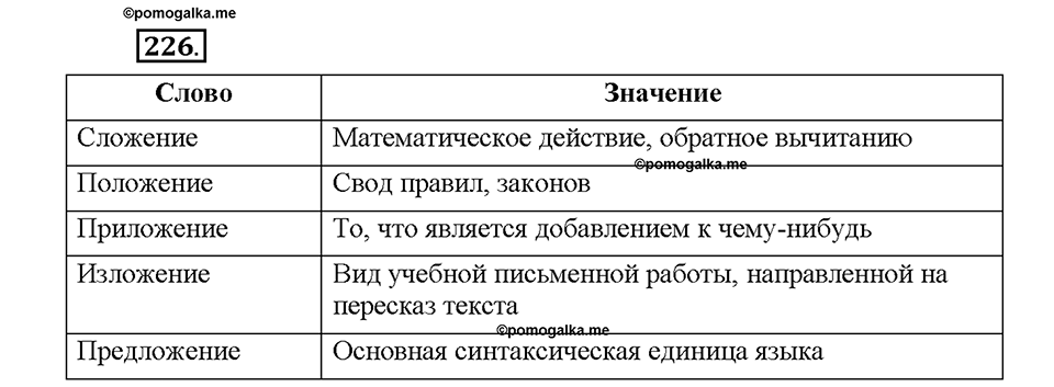 Часть 1. Упражнение 226 — решение 1