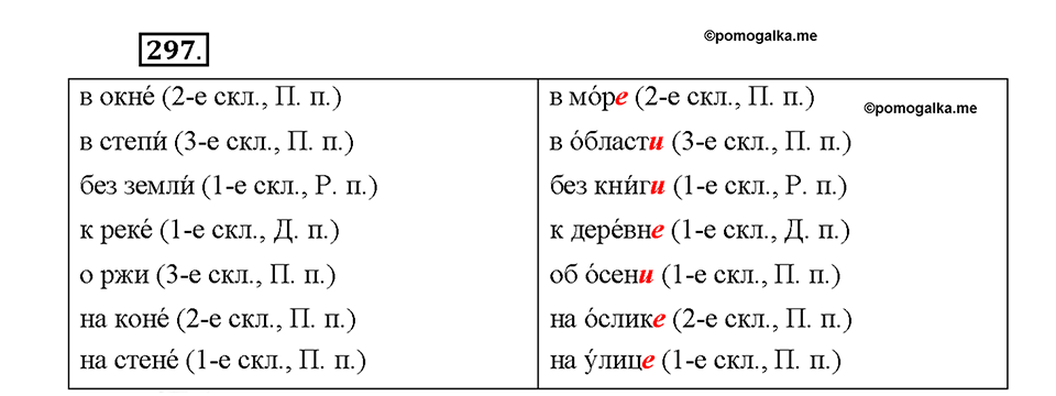 Часть 2. Упражнение 297 — решение 1