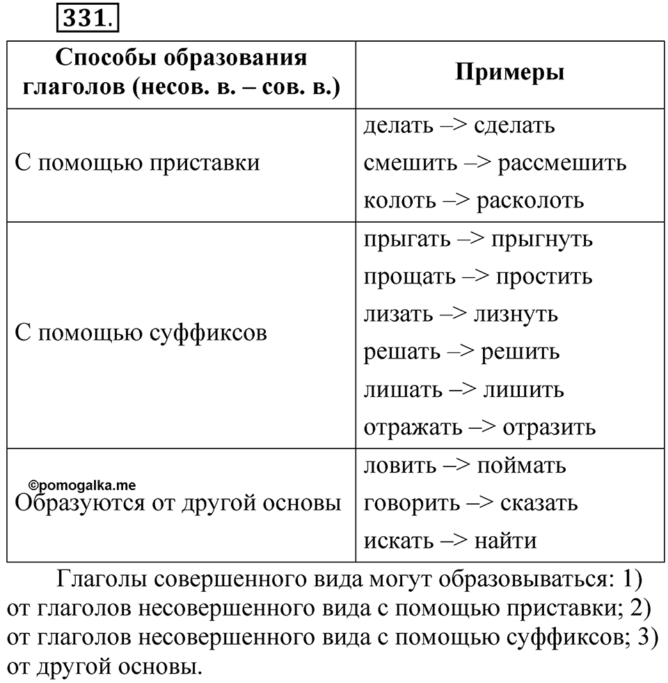 Часть 2 упражнение 331 — решение 1