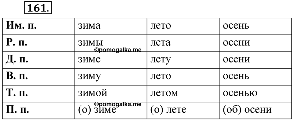 Часть 2 упражнение 161 — решение 1