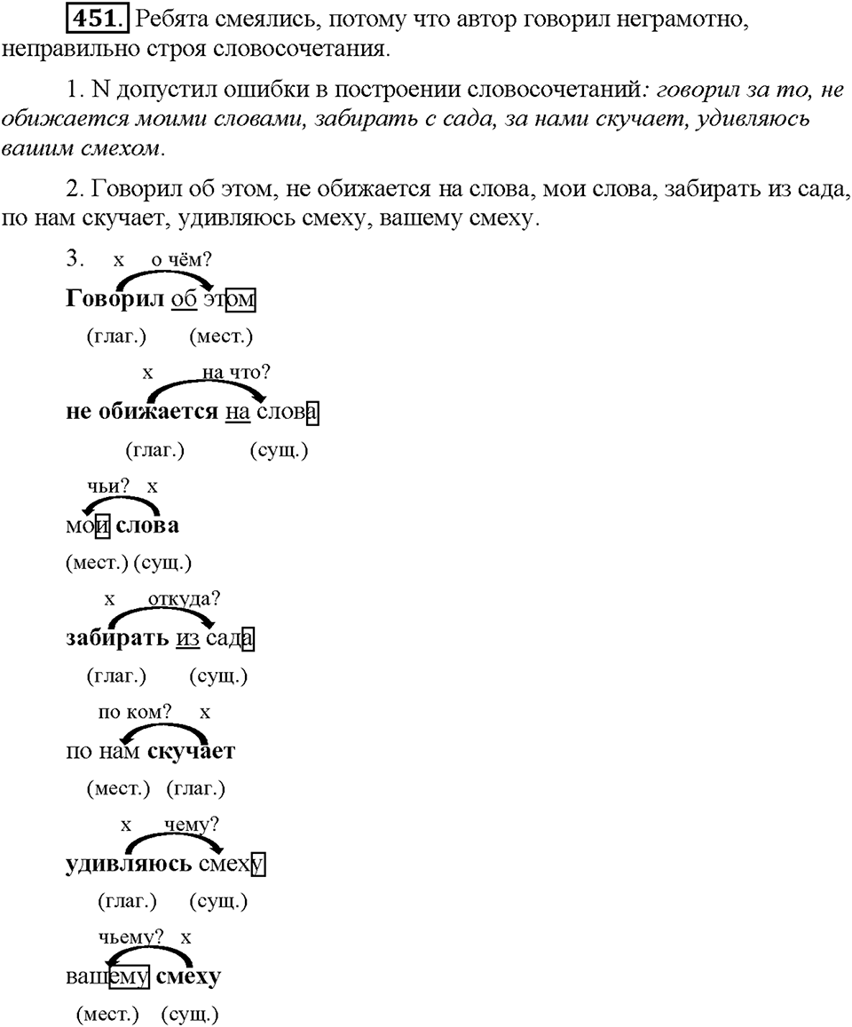 Часть 2. Упражнение 451 — решение 1