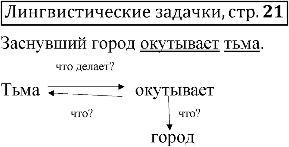 Часть 2 страница 21 Лингвистические задачки — решение 1