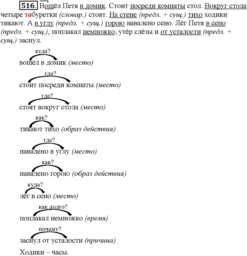 Часть 2. Упражнение 516 — решение 1