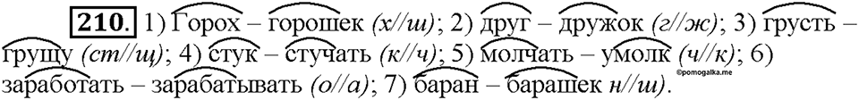 Часть 1. Упражнение 210 — решение 1