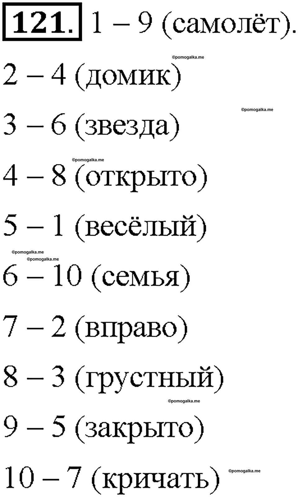 Часть 1. Упражнение 121 — решение 1