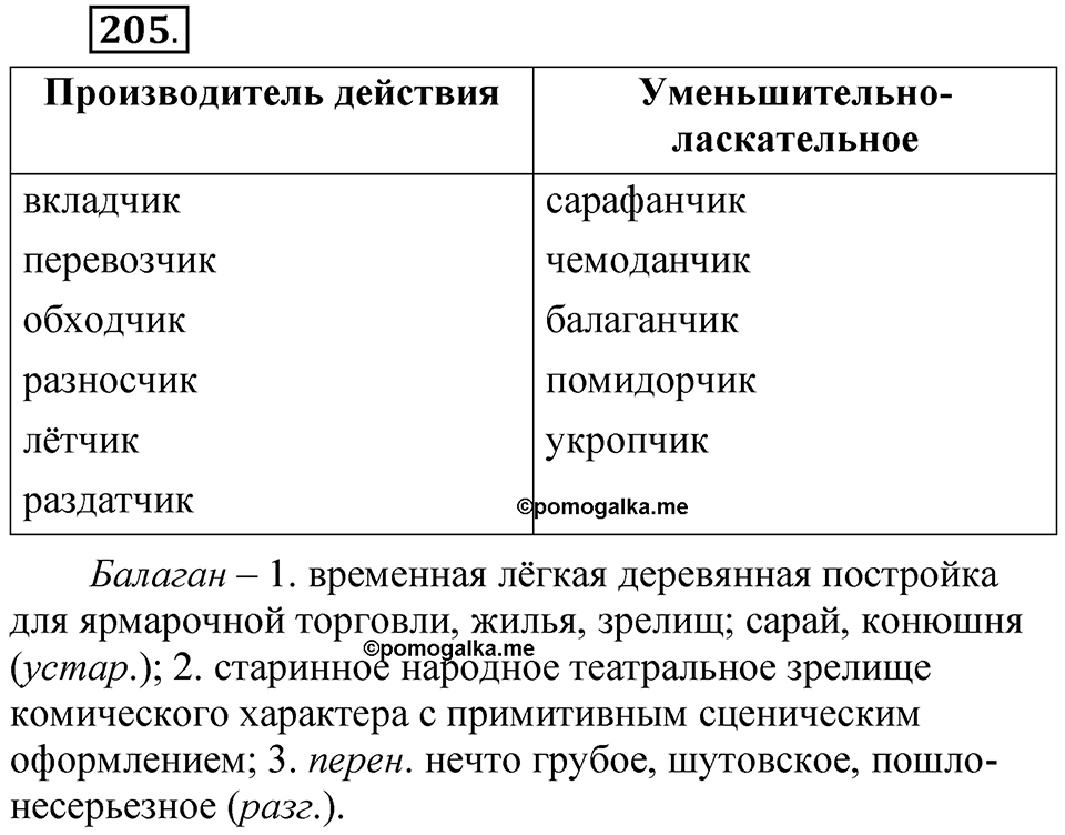 Часть 2 упражнение 205 — решение 1