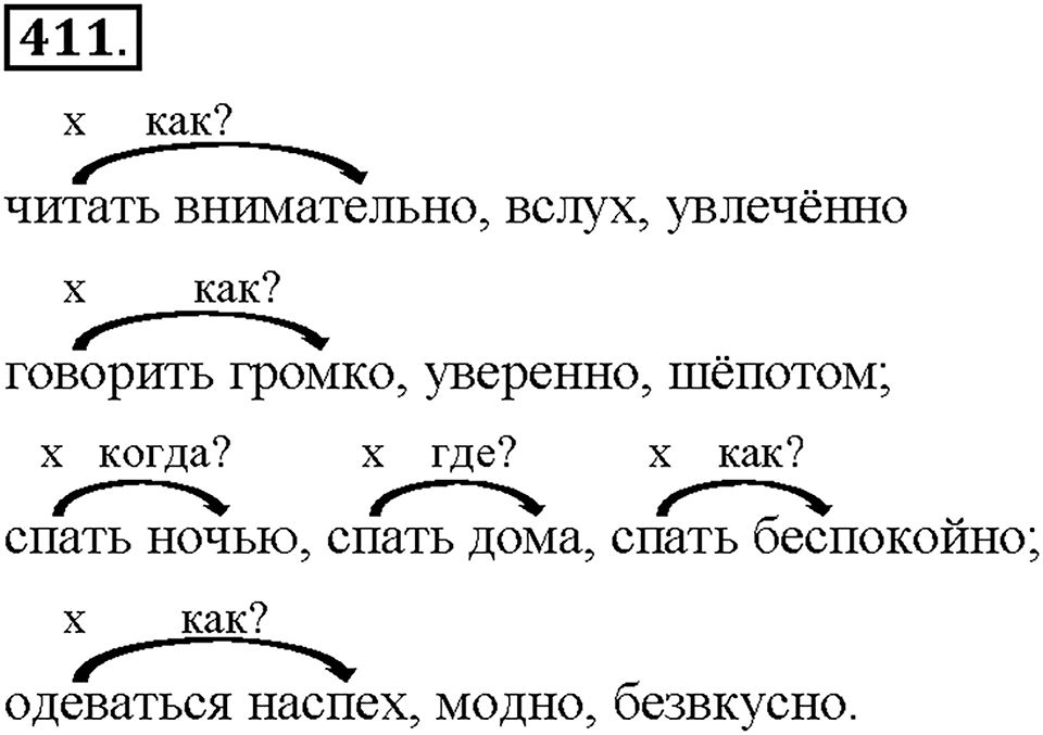 Часть 2. Упражнение 411 — решение 1