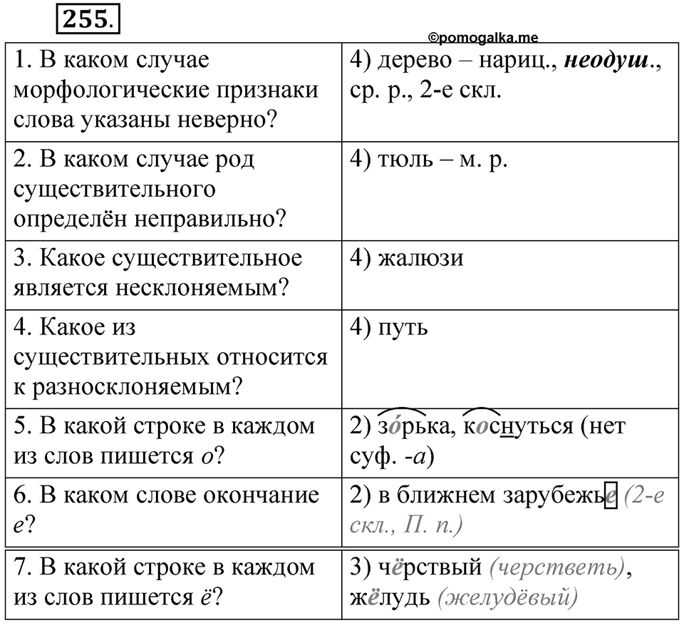 Часть 2 упражнение 255 — решение 1